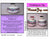 Frosting on the Top - DVD Class by Miriam Joy