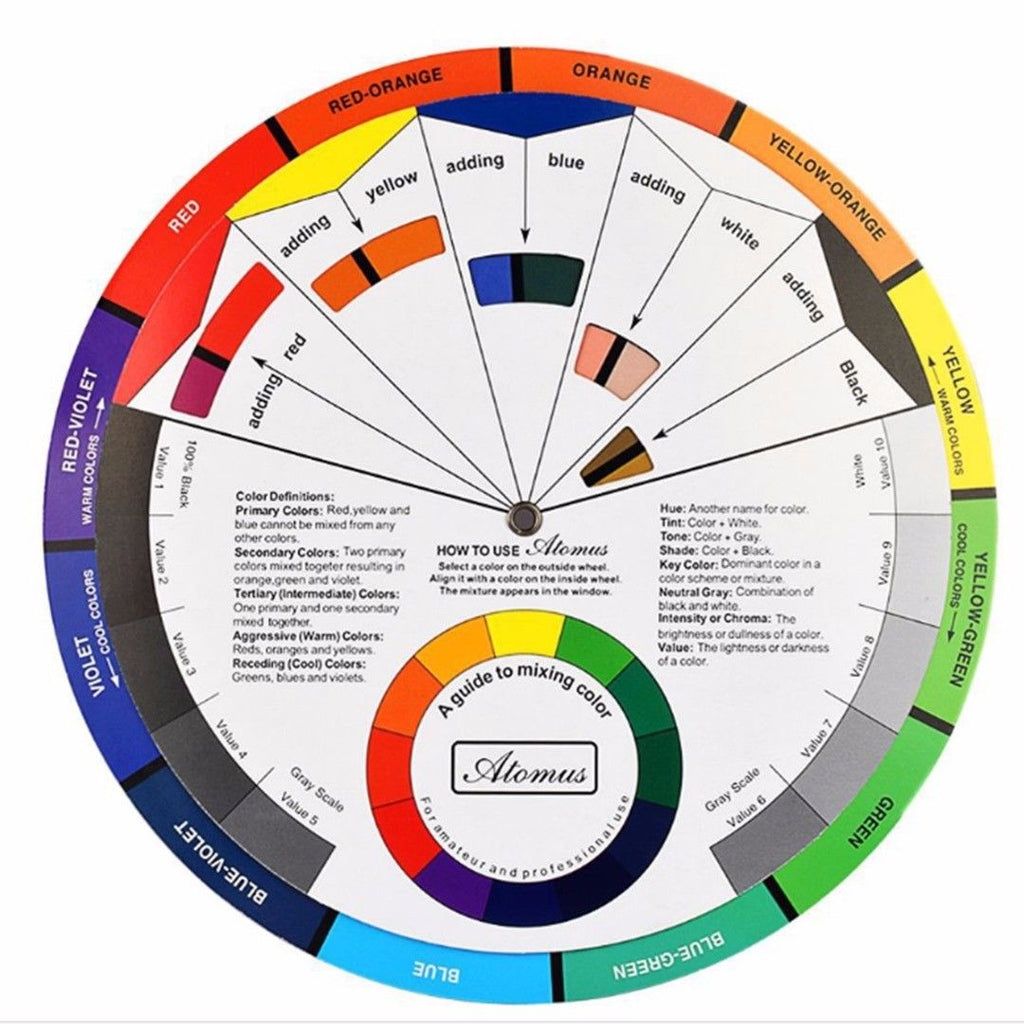 Color Wheel Chart - Very Useful!