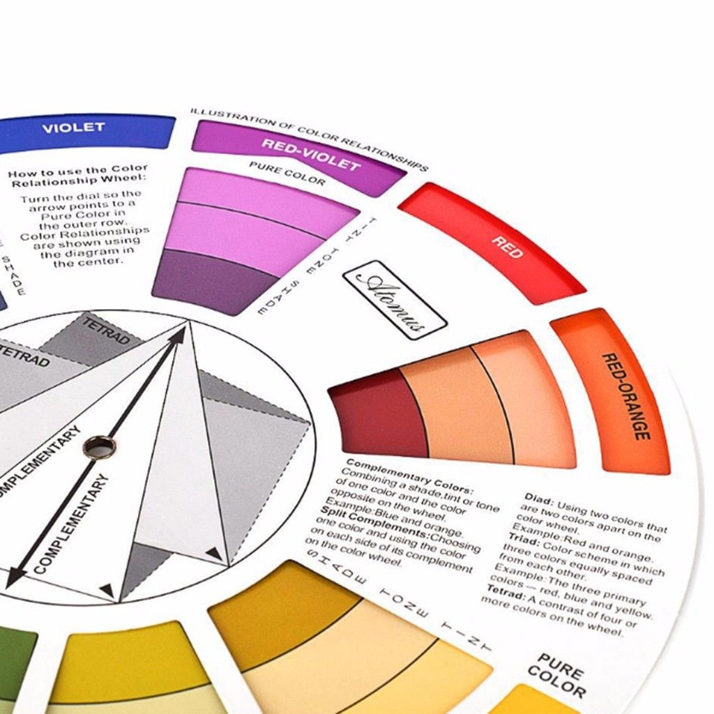 Color Wheel Chart - Very Useful!