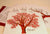 All a Glow ~ Tree pattern